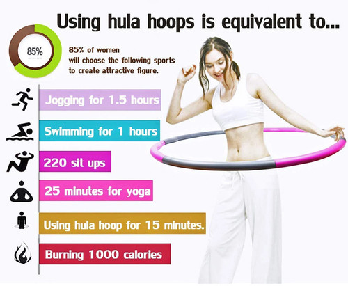 Hula hoop weighted - hula,